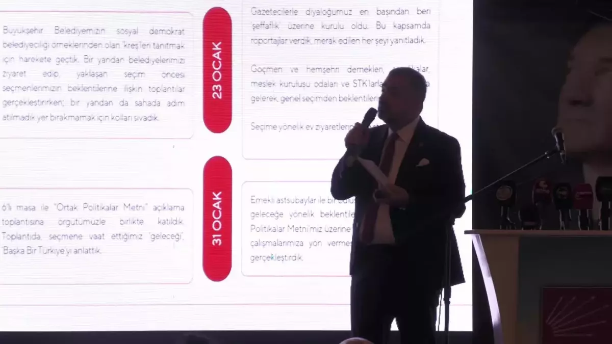 CHP İzmir: Vatandaş Beklentisiyle Mücadele Ediyoruz!