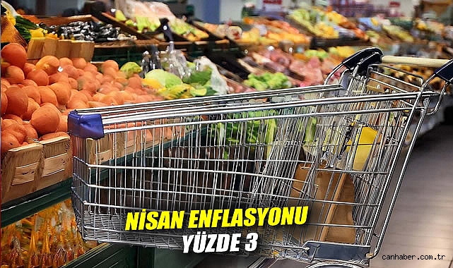 Nisan Enflasyonu Yükselmeye Devam Ediyor!