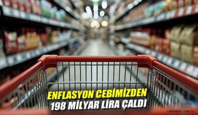 İşçiler 2025’te Enflasyondan 198 Milyar Lira Kayıp
