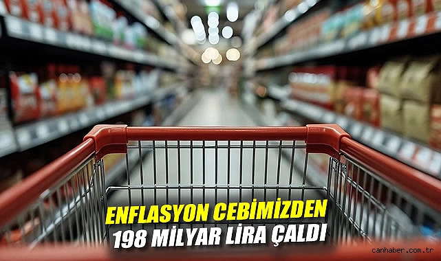 İşçiler 2025’te Enflasyondan 198 Milyar Lira Kayıp