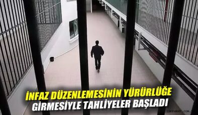 Cezaevlerinde Tahliye Heyecanı: 10. Yargı Paketi Yürürlükte!