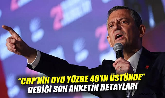 Özgür Özel: CHP Anketlerde İktidarı Zorluyor!