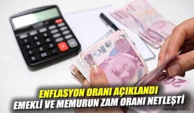 Haziranda Enflasyon Yüzde 35,05’e Yükseldi!