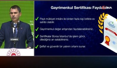 Gayrimenkul Sertifikası ile Ev Sahibi Olmak Artık Kolay!