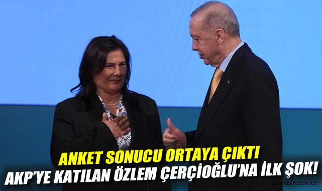 Çerçioğlu’na Destek Yüzde 60.8, Tepkiler Devam Ediyor!