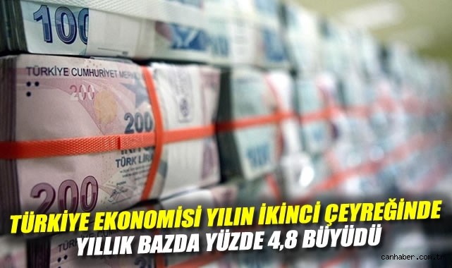 GSYH 2025 İkinci Çeyrek Verileri Açıklandı!