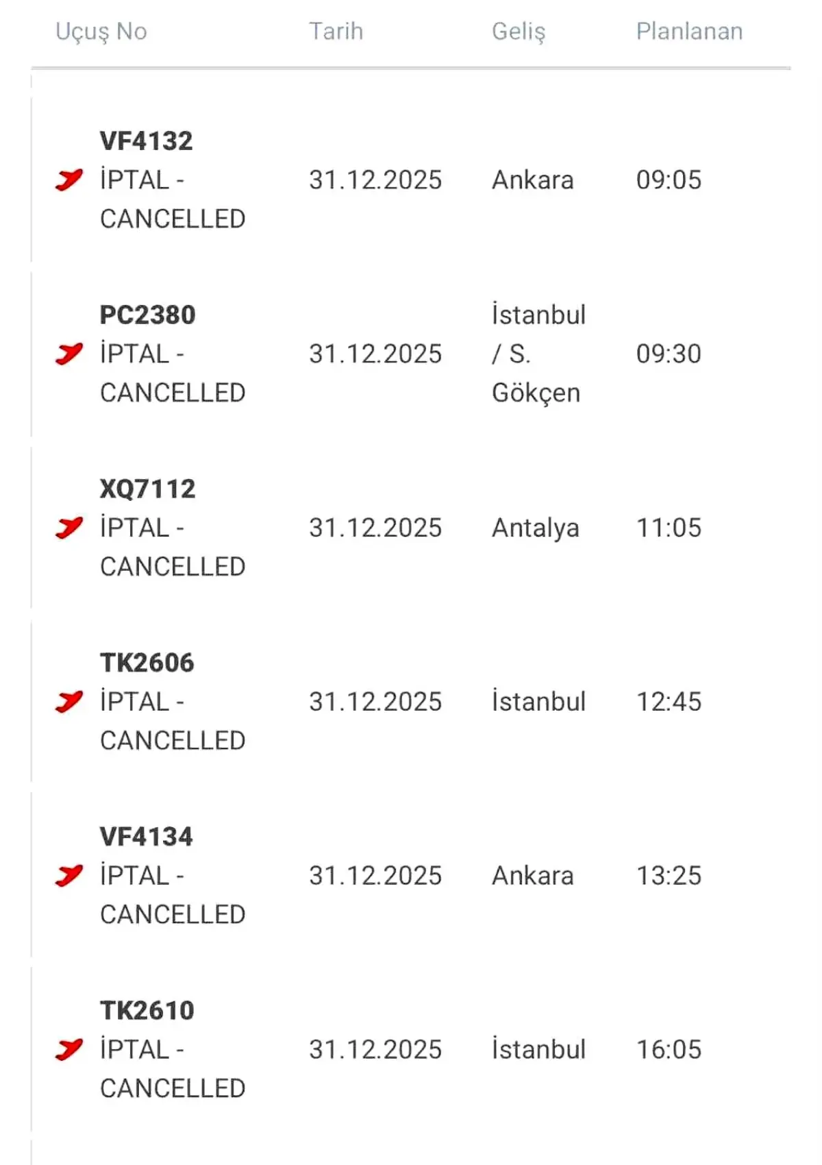 Diyarbakır’da Kar Yağışı Uçuşları Vurdu!