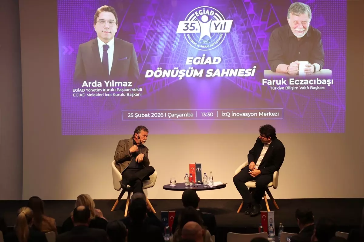 Eczacıbaşı’ndan Gençlere İlham Verici Mesaj!