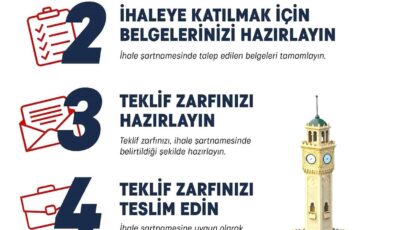 İzmir’de 100 Taksi Plakası İhalesi Devam Ediyor: Son Başvuru 28 Nisan