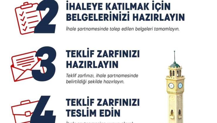 İzmir’de 100 Taksi Plakası İhalesi Devam Ediyor: Son Başvuru 28 Nisan