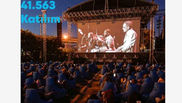 İzmir’de 2026 Kültür Takvimi Açıklandı: Yüzlerce Etkinlik Planlandı